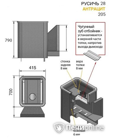 Дровяные печи-каменки Везувий Русичъ Антрацит 28 (205) 2016 в Казани
