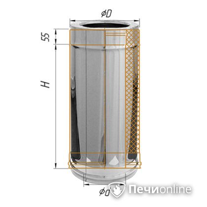 Дымоход Феррум Дымоход утепленный 0.5/оцинкованный d-150/210 L=0.5м по воде в Казани